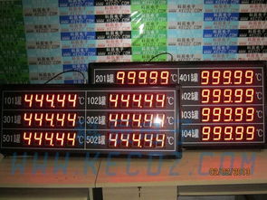 12寸大型工業(yè)參數(shù)采集器的軟件開(kāi)發(fā)技術(shù)解析