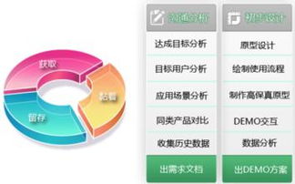 貴陽(yáng)專(zhuān)業(yè)APP開(kāi)發(fā)與軟件制作服務(wù)指南