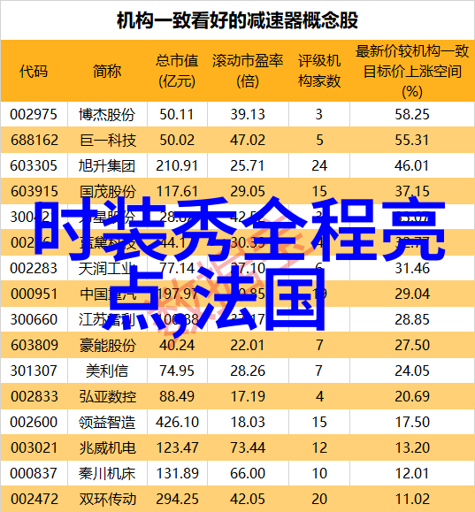 童装盛典-迦然儿童汉服2021广东时装周-秋季